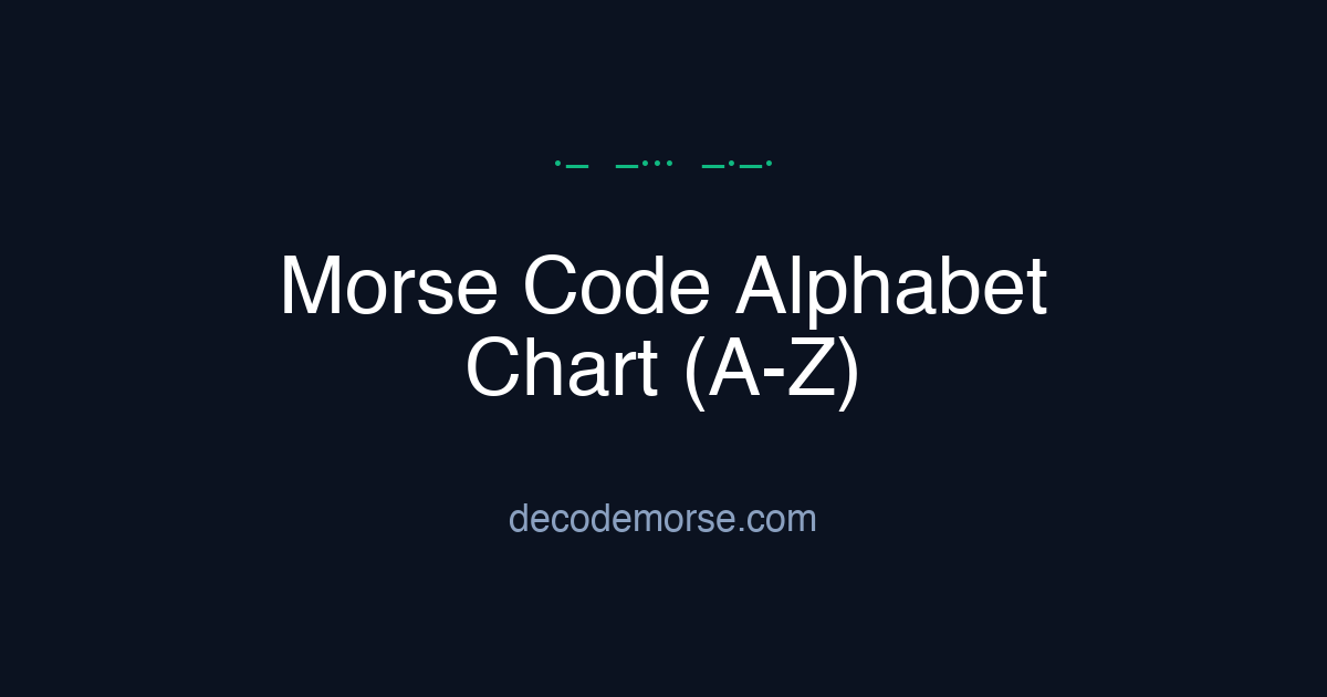 Morse Code Alphabet Chart (A-Z) Printable